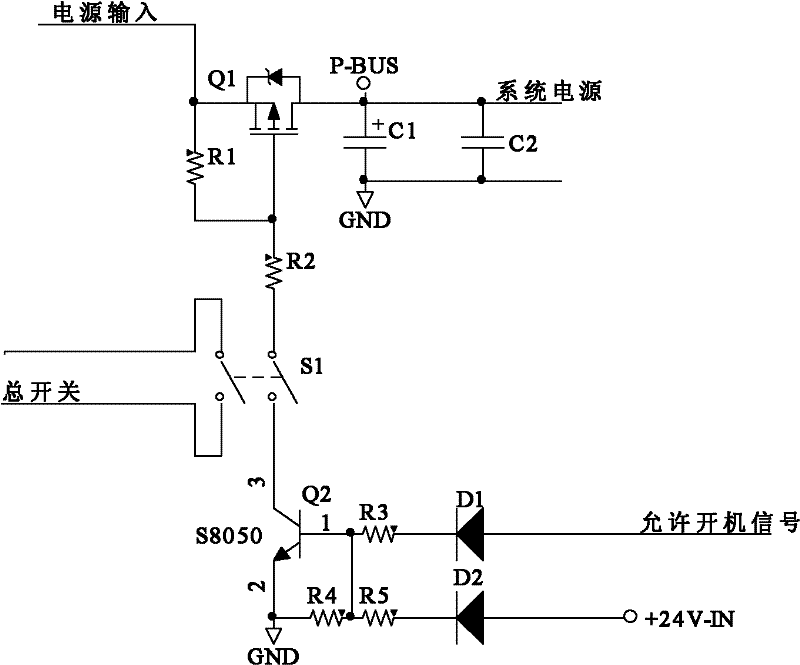 power switching device