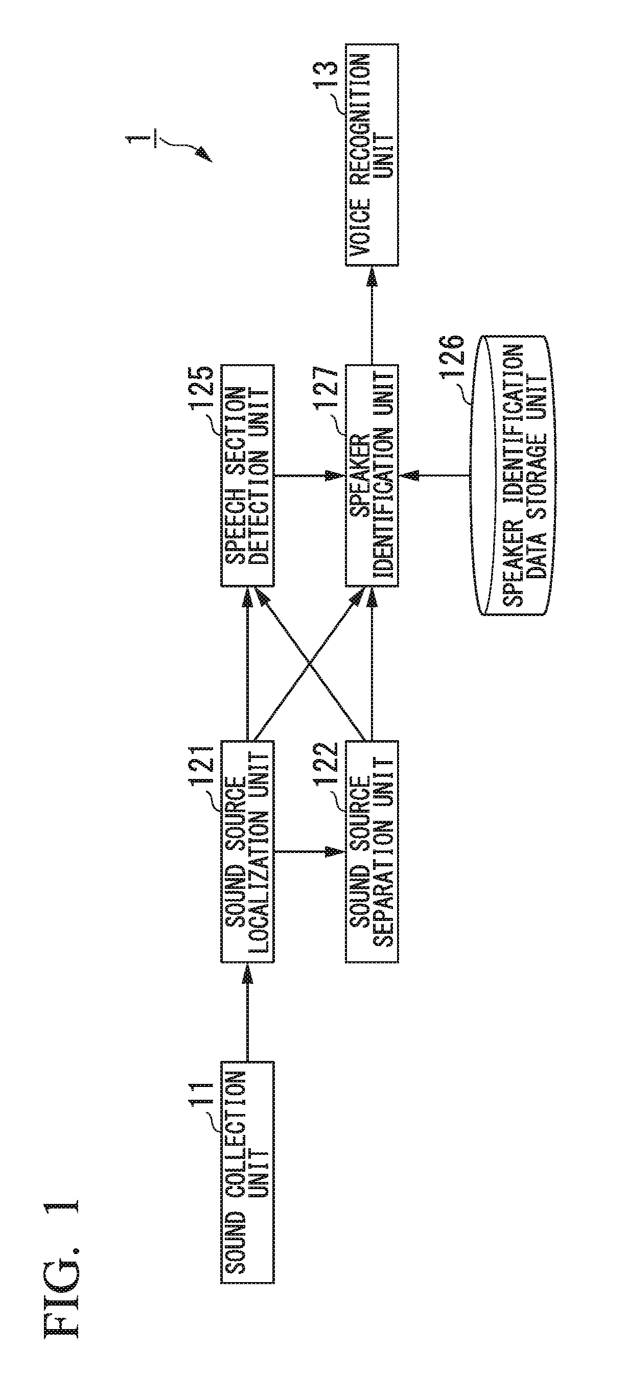 Voice processing device, voice processing method, and program