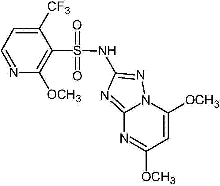 Herbicide composition containing pyroxsulam