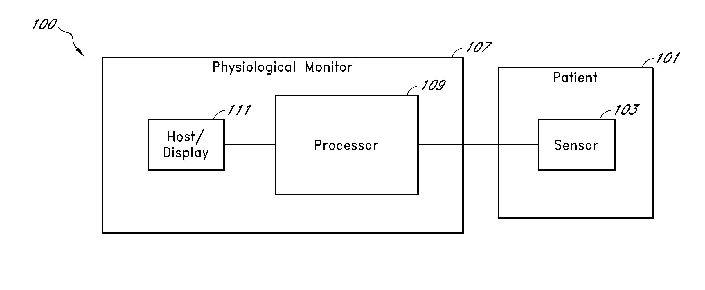 Systems and methods for determining a physiological condition using an acoustic monitor