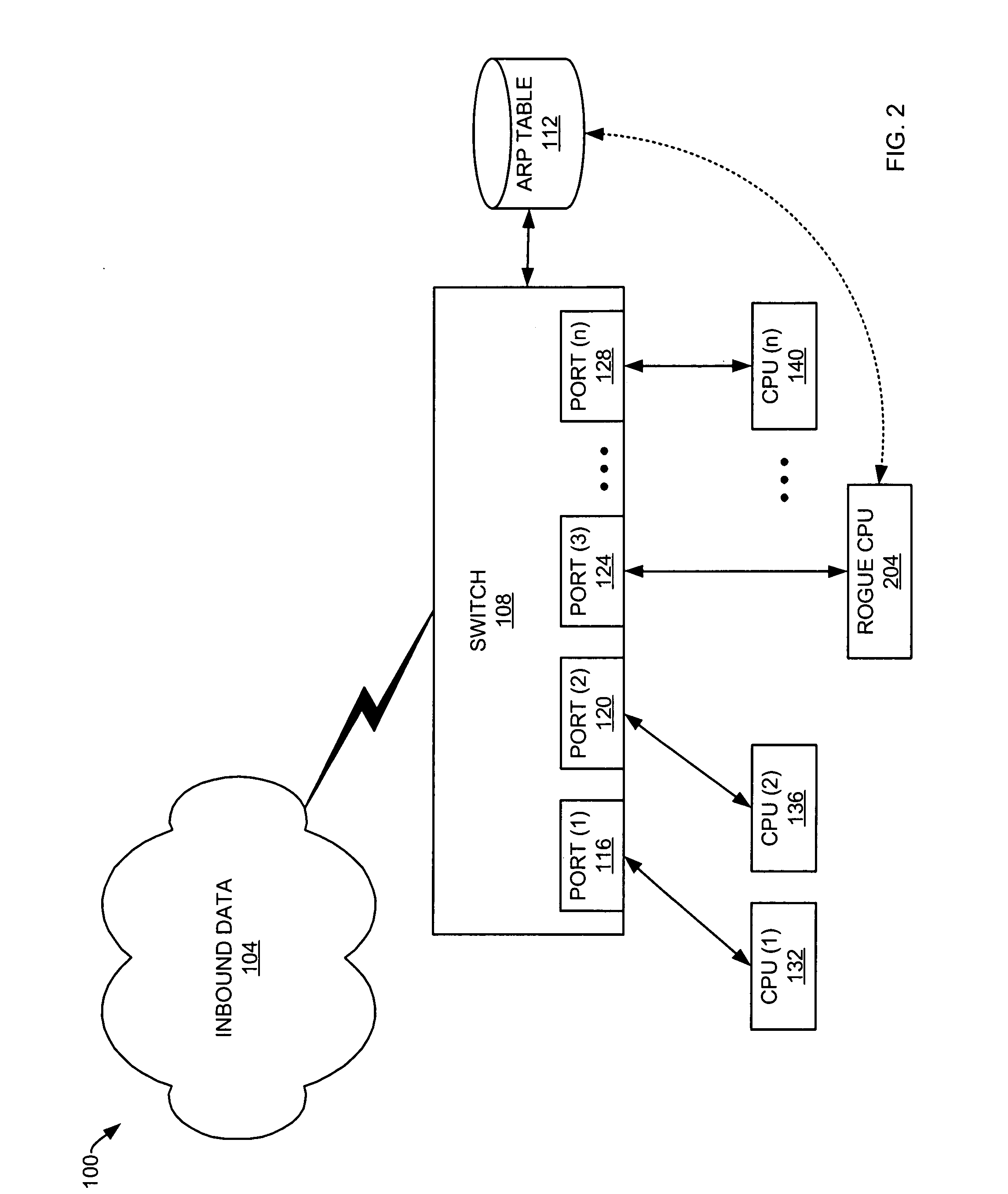 Methods and devices for preventing ARP cache poisoning
