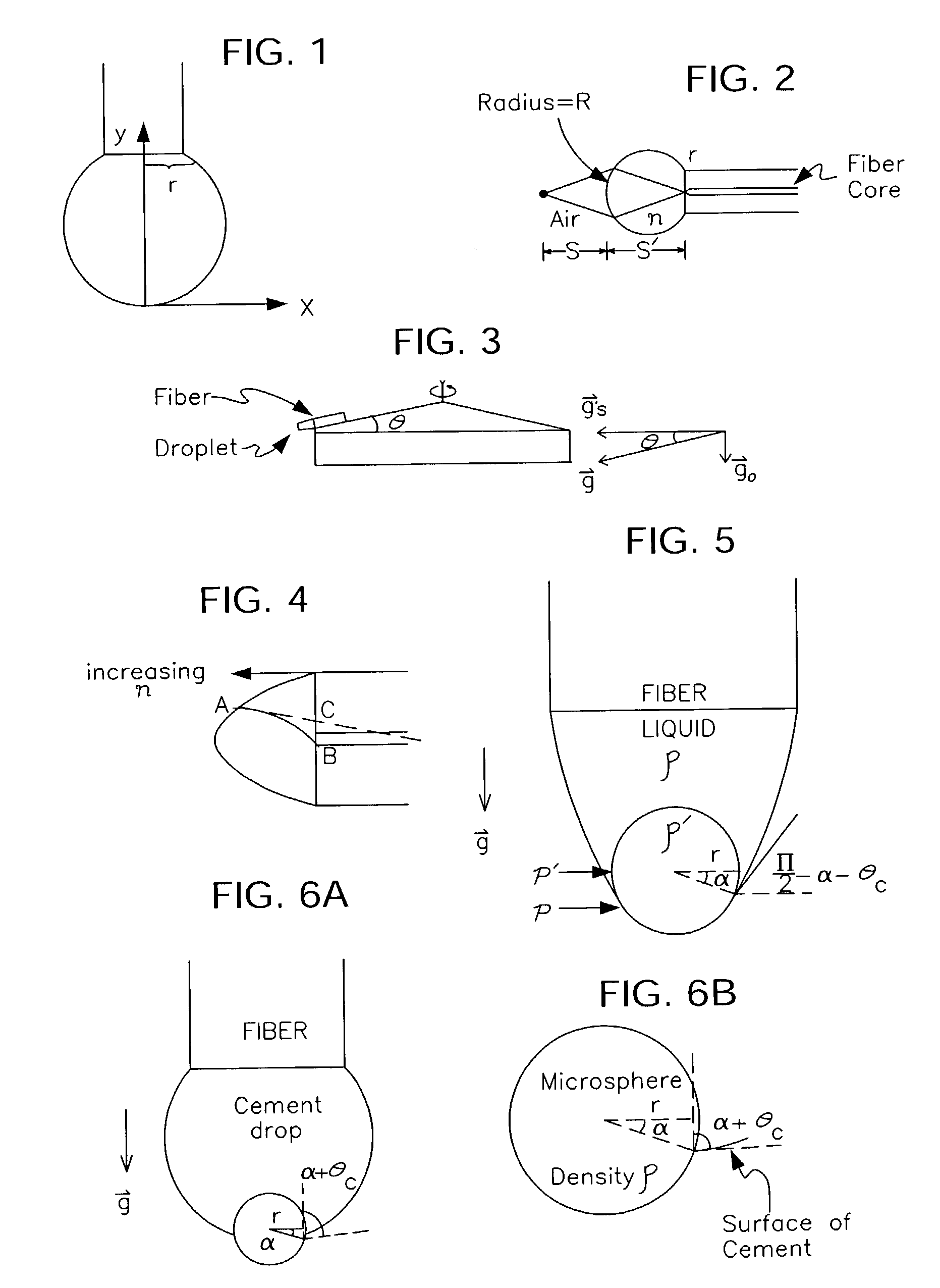 Methods for fabricating lenses at the end of optical fibers in the far field of the fiber aperture