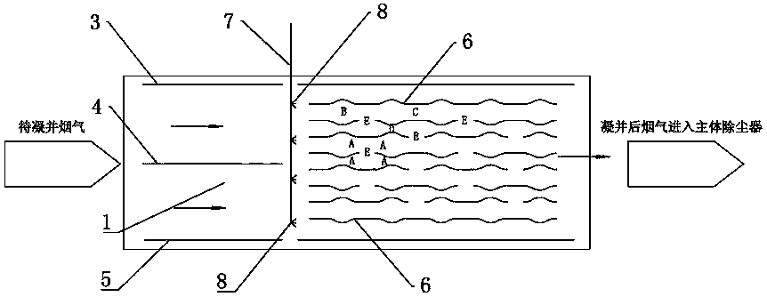 A converging waveform variable speed pipeline condenser