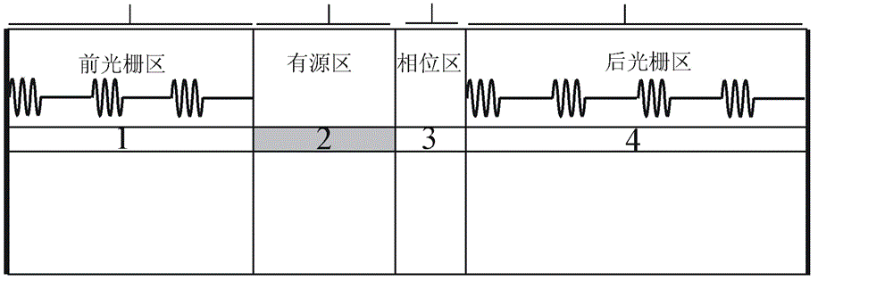 Tunable semiconductor laser unit