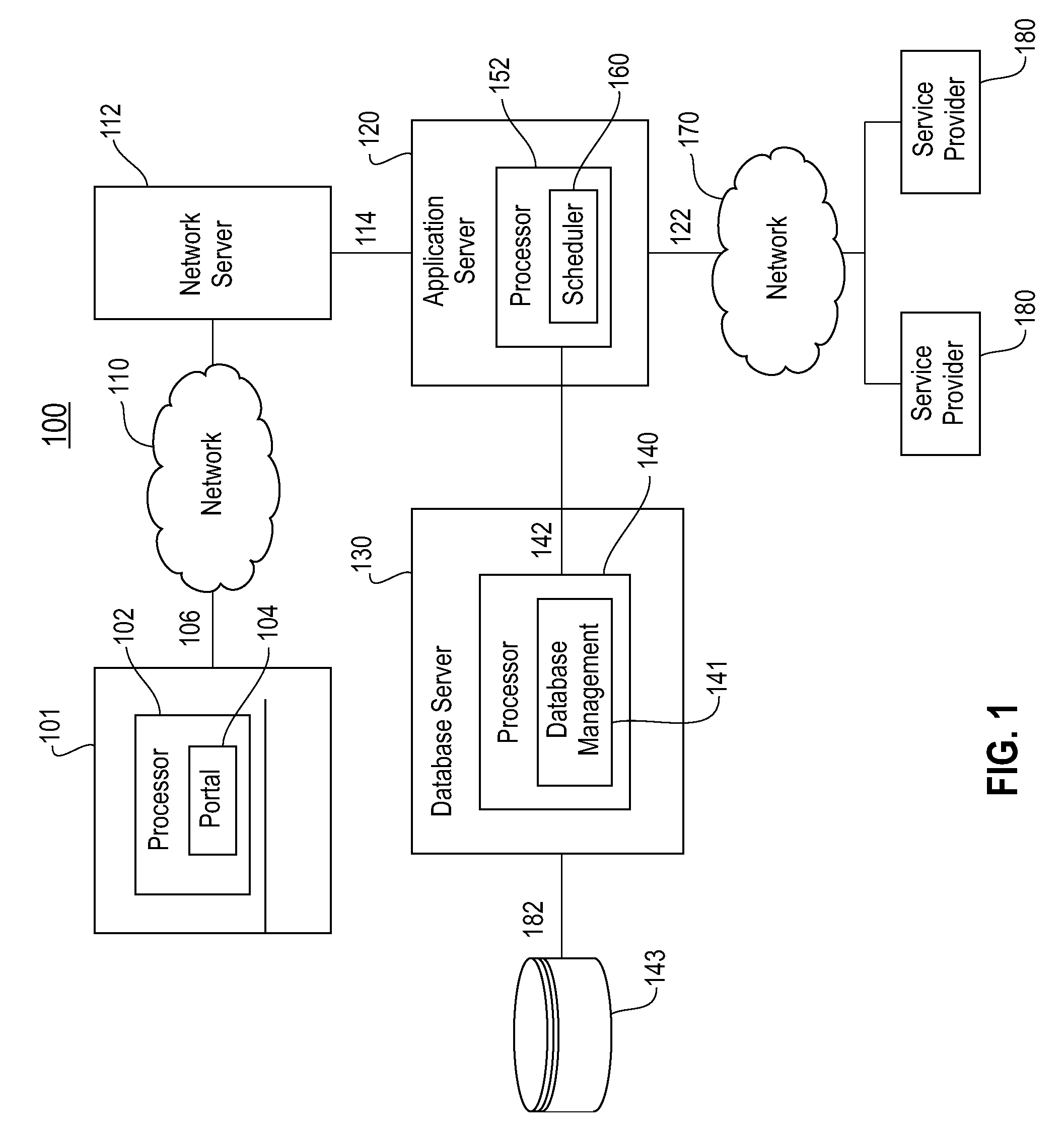 Quality of service aware scheduling for composite web service workflows
