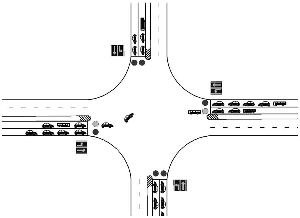A kind of intersection signal control method and device for bus priority