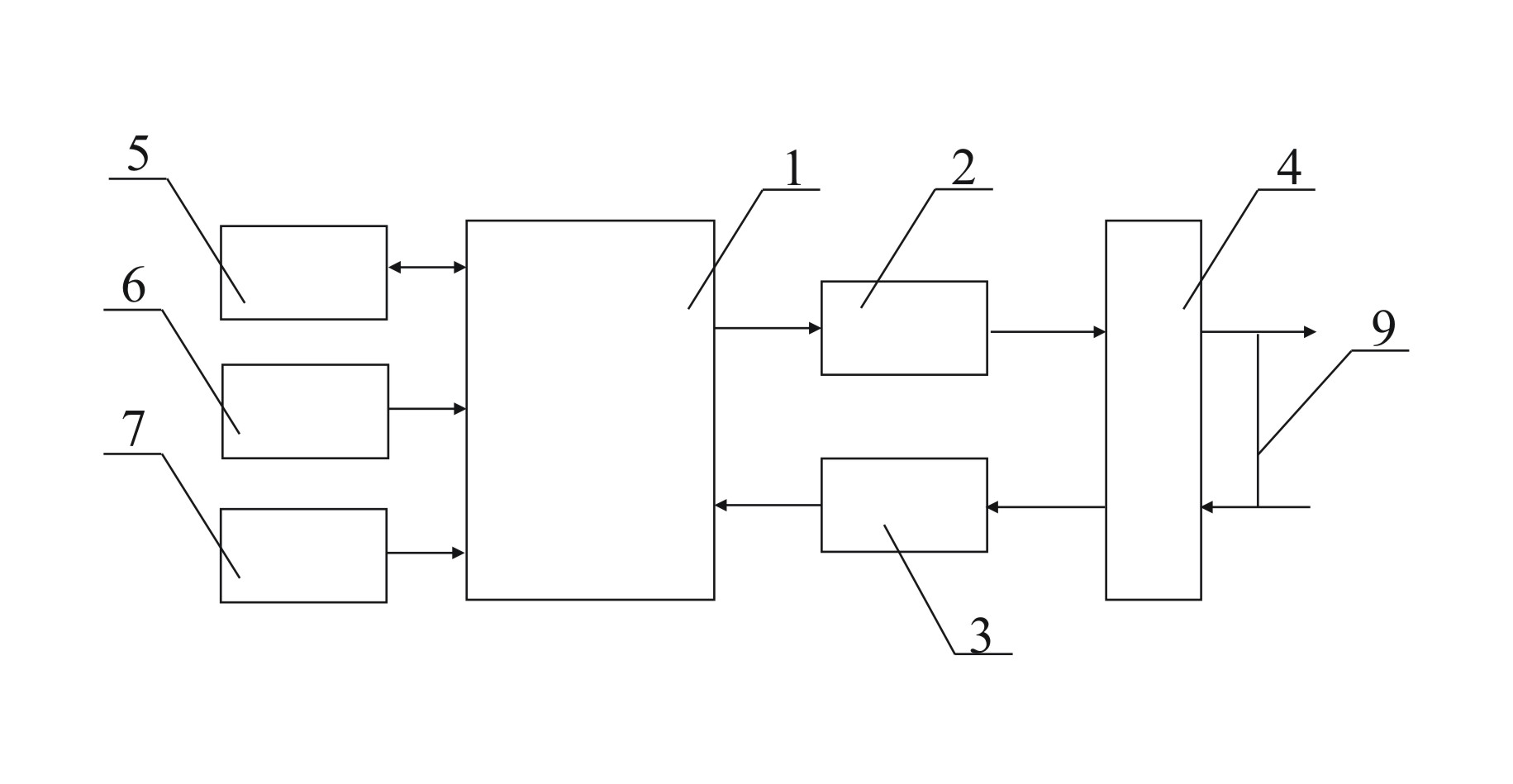 SDLC (System Development Life Cycle) protocol bus communication testing device based on FPGA (Field-Programmable Gate Array)