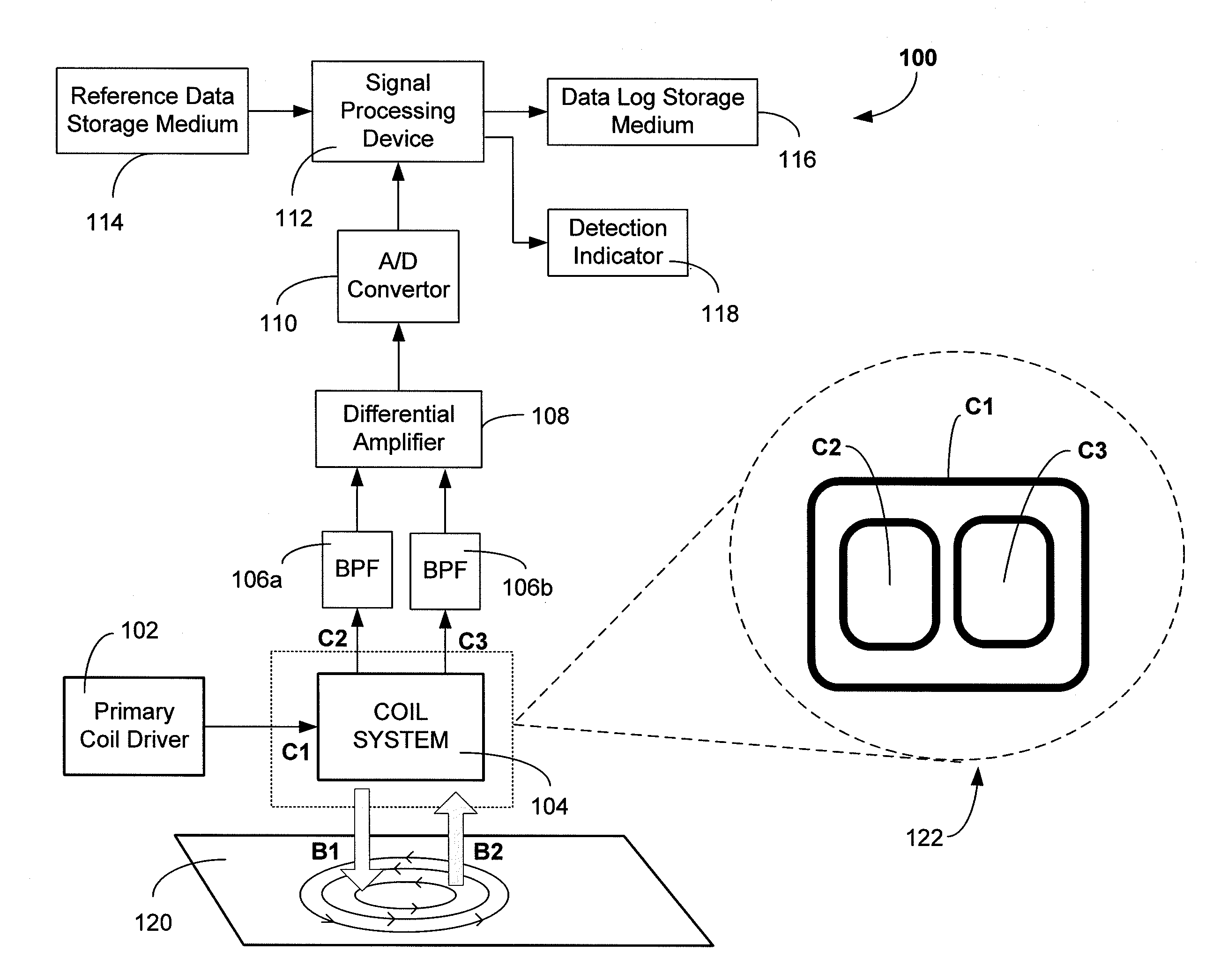 System and Method for Detecting Corrosion Pitting in Gas Turbines