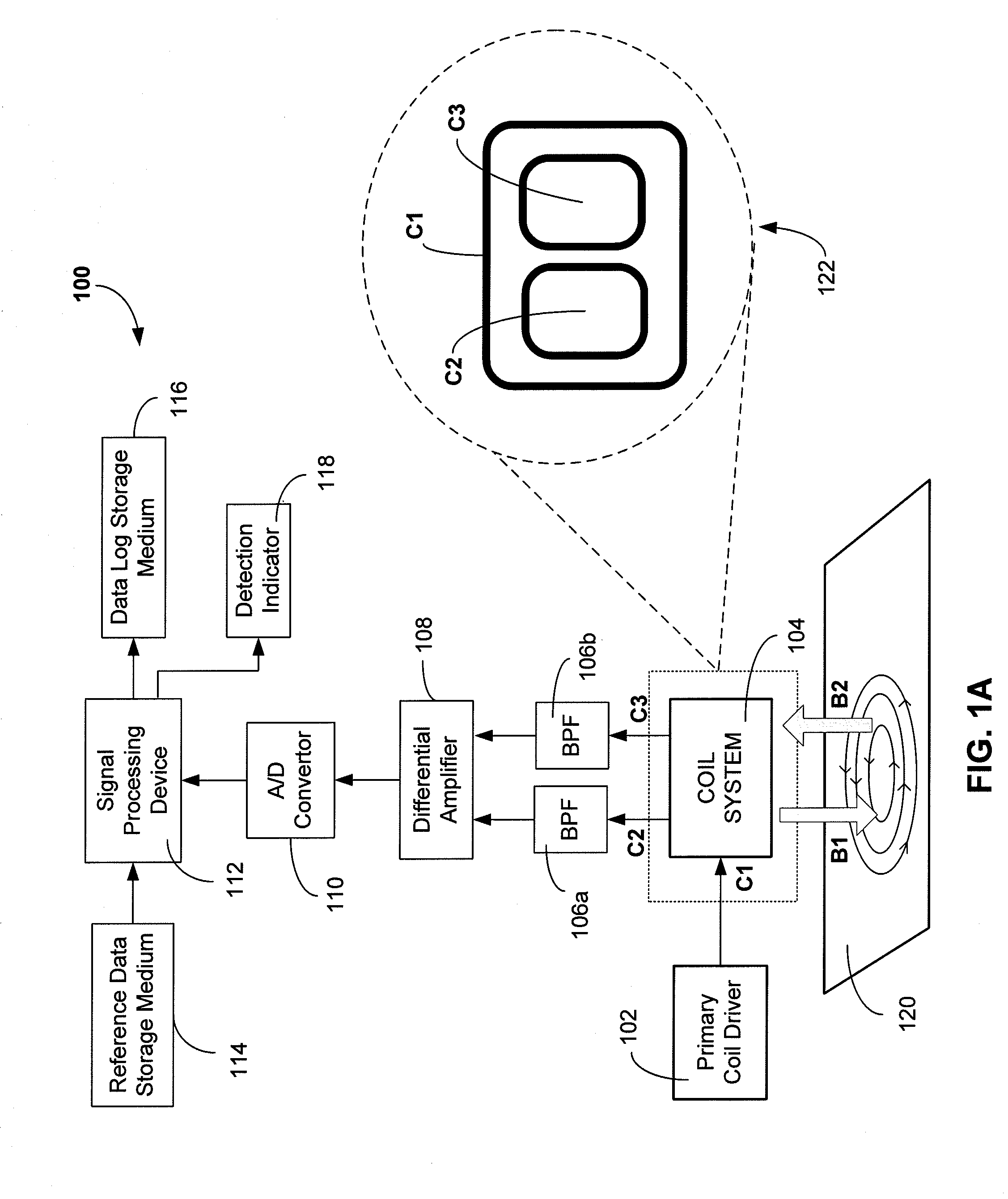 System and Method for Detecting Corrosion Pitting in Gas Turbines