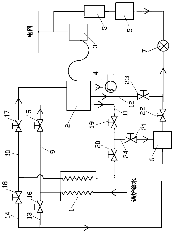 A cascaded peak-shaving system and its operating method for improving thermal power flexibility of thermal power units