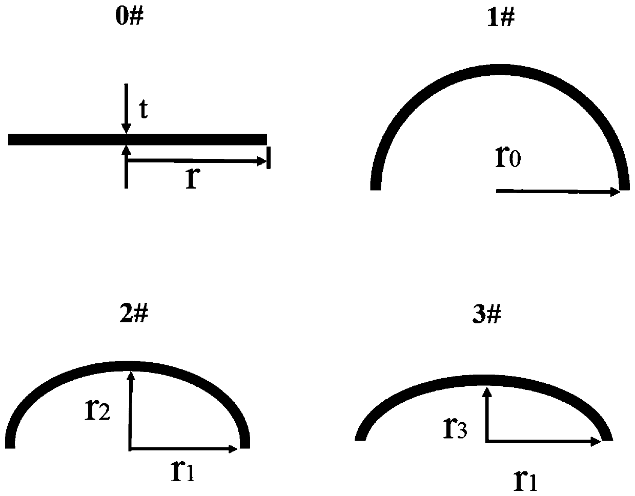 Design method of thin-shell-type acoustic superstructure in any curved surface shape