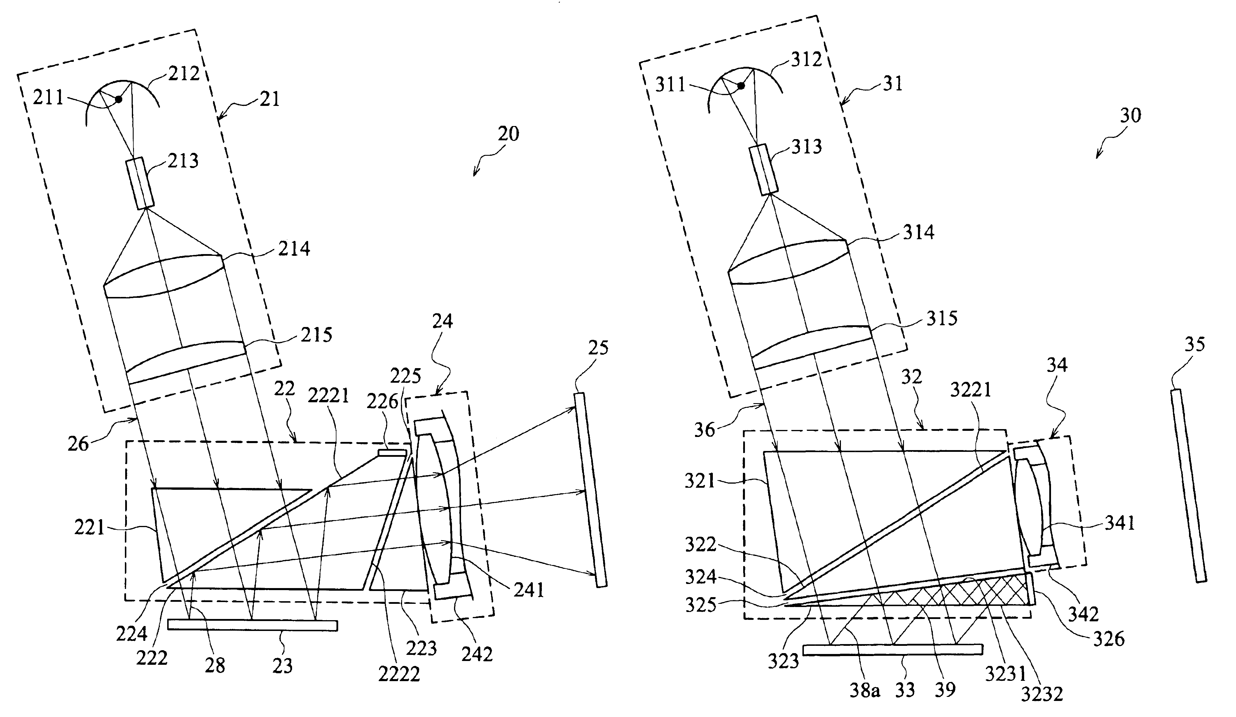 Digital light processing projection system and projection method of the same