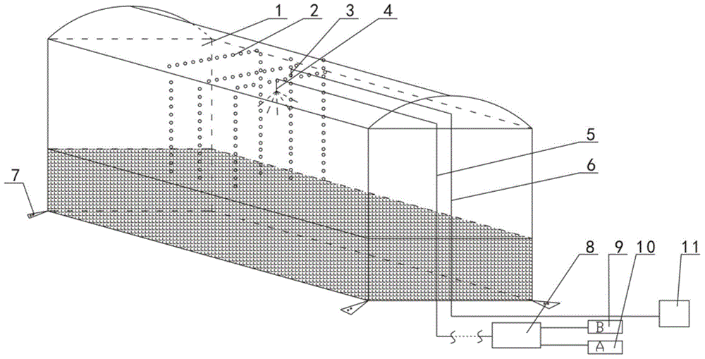 Rapid safe construction method and device for bag poured airtight wall and anti-explosion wall
