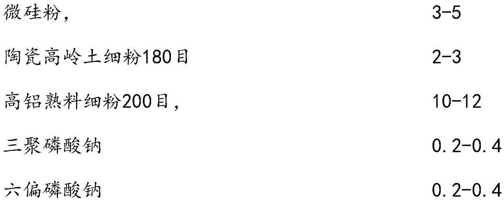 A method for manufacturing a sealing cover for the observation hole of the fire path of a carbon anode roasting furnace