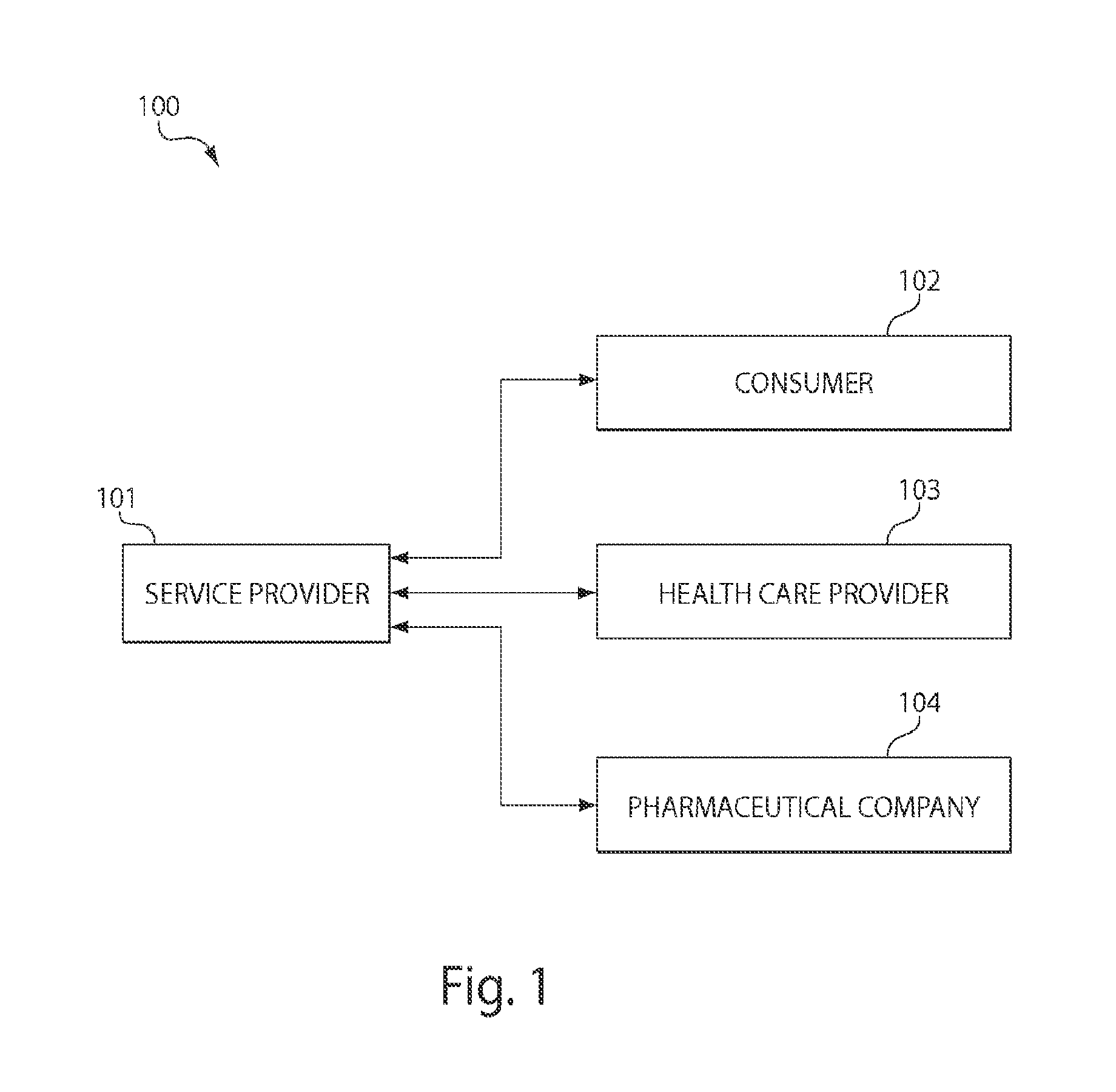 Systems and methods for managing treatment of an orphan disease