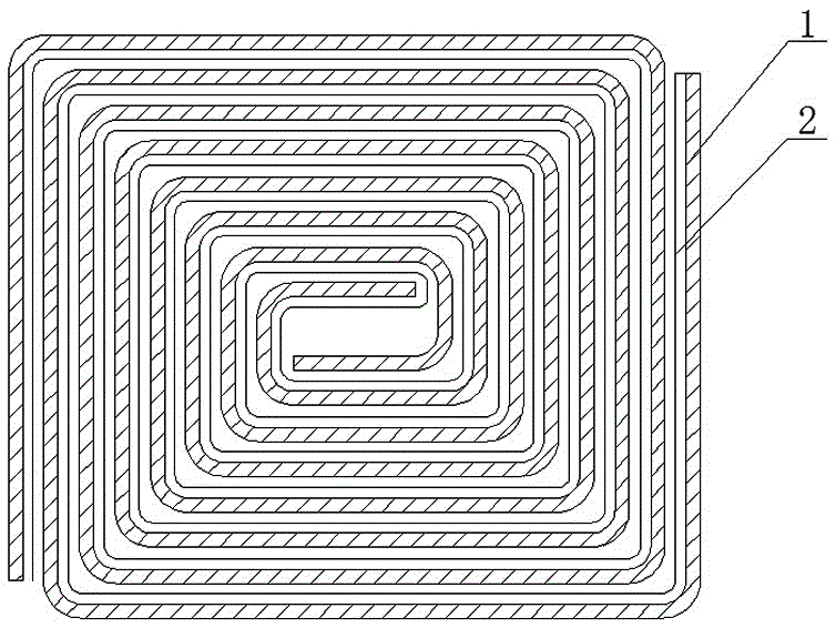 Coiled rectangular pole group