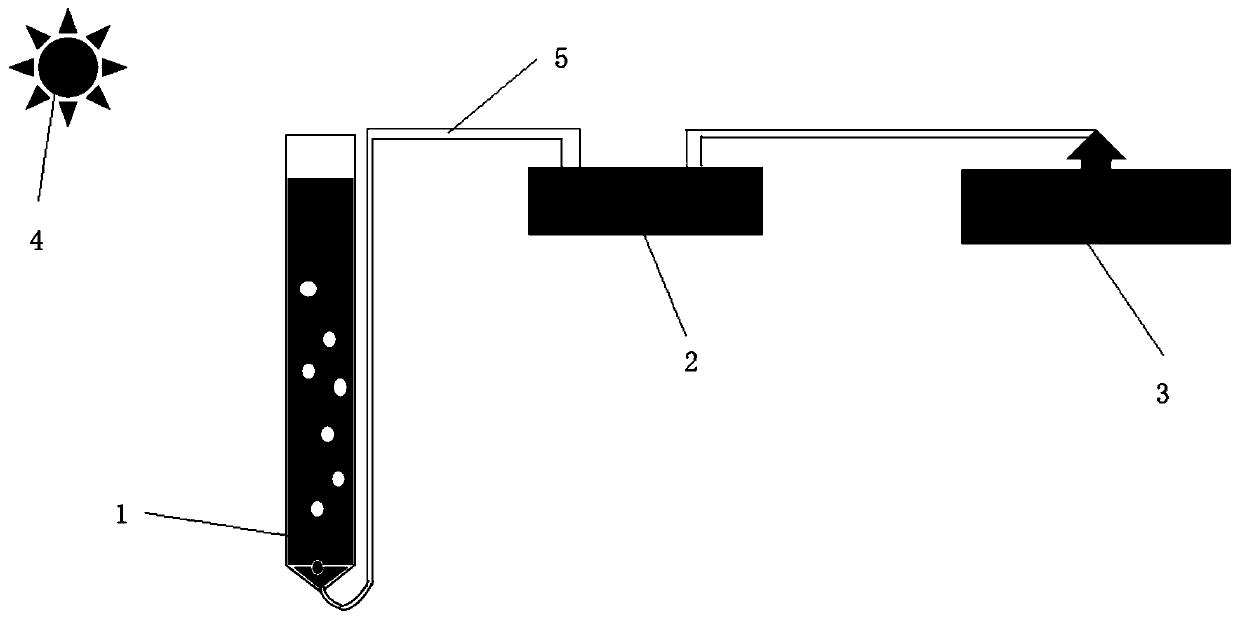 High-efficiency and low-cost intermittent mixed microalgae culture method