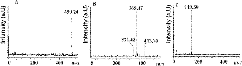 Perfluoro acid substance high-sensitivity detecting method assisted by organic proton alkali matrix