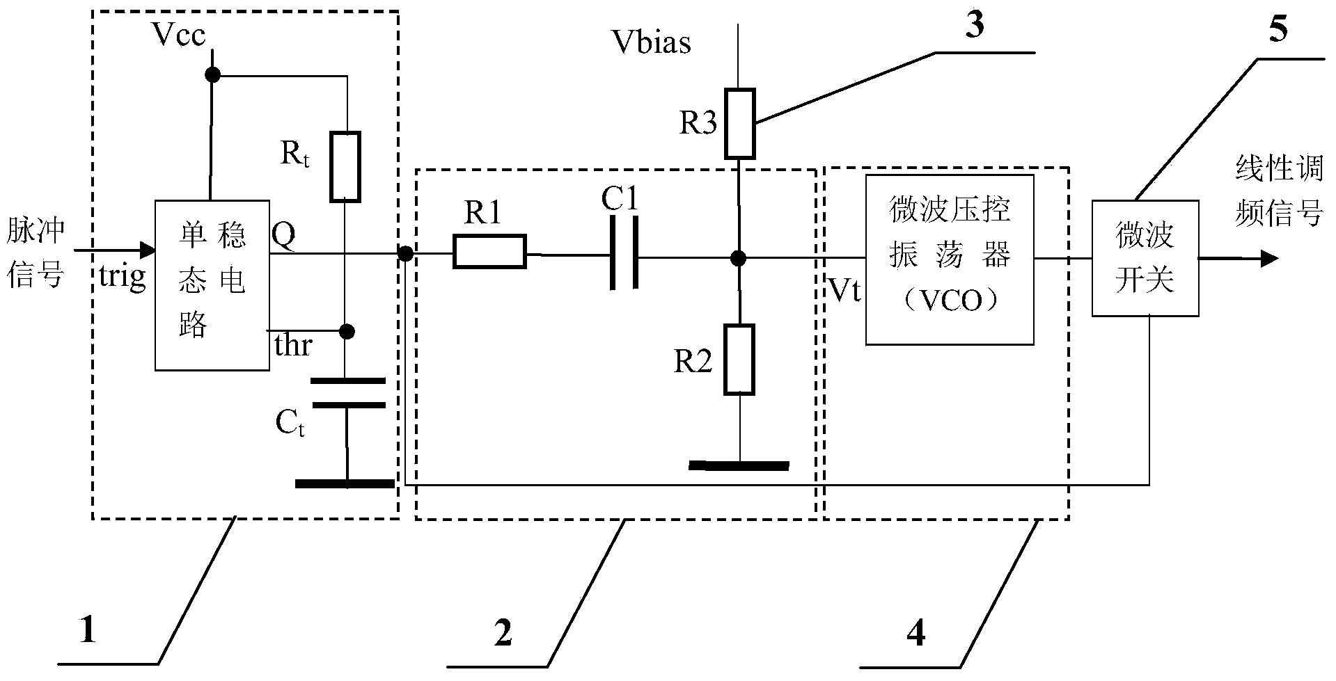 Microwave VCO directly-modulated high-linearity frequency modulated signal generating circuit