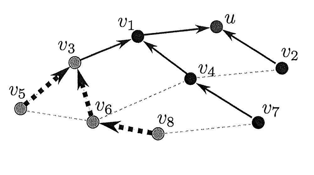 Processing search queries in a network of interconnected nodes