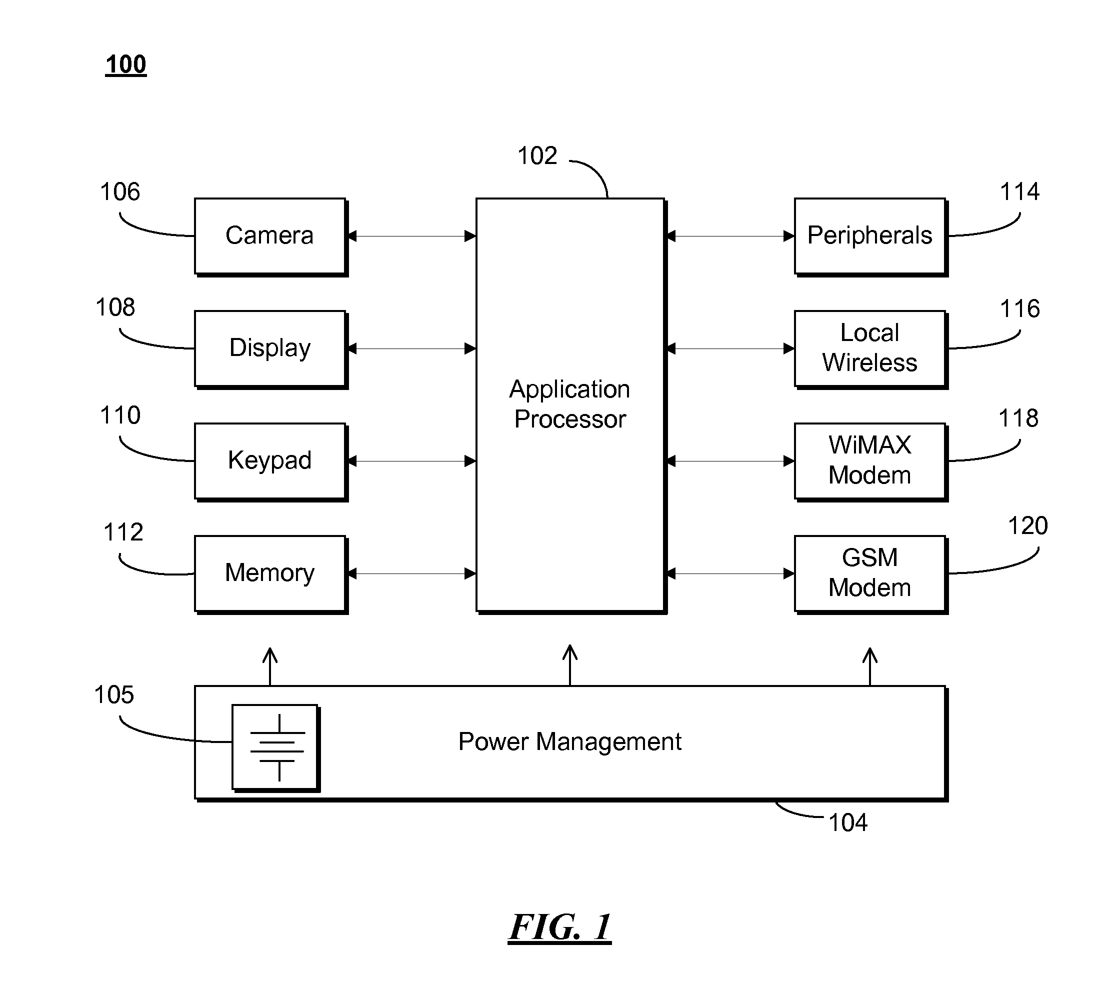Method and apparatus for controlling power among modems in a multi-mode mobile communication device