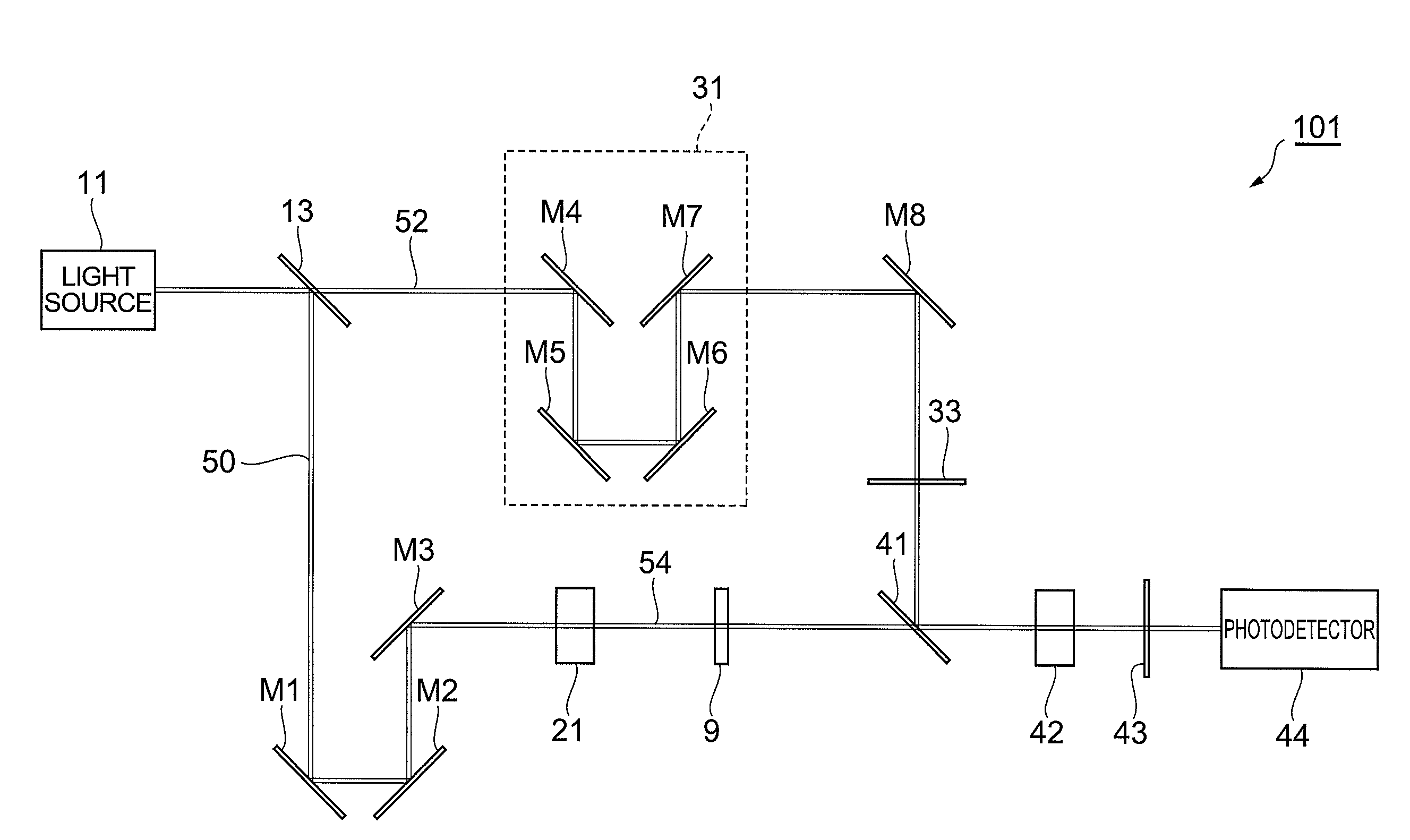Single terahertz wave time-waveform measuring device