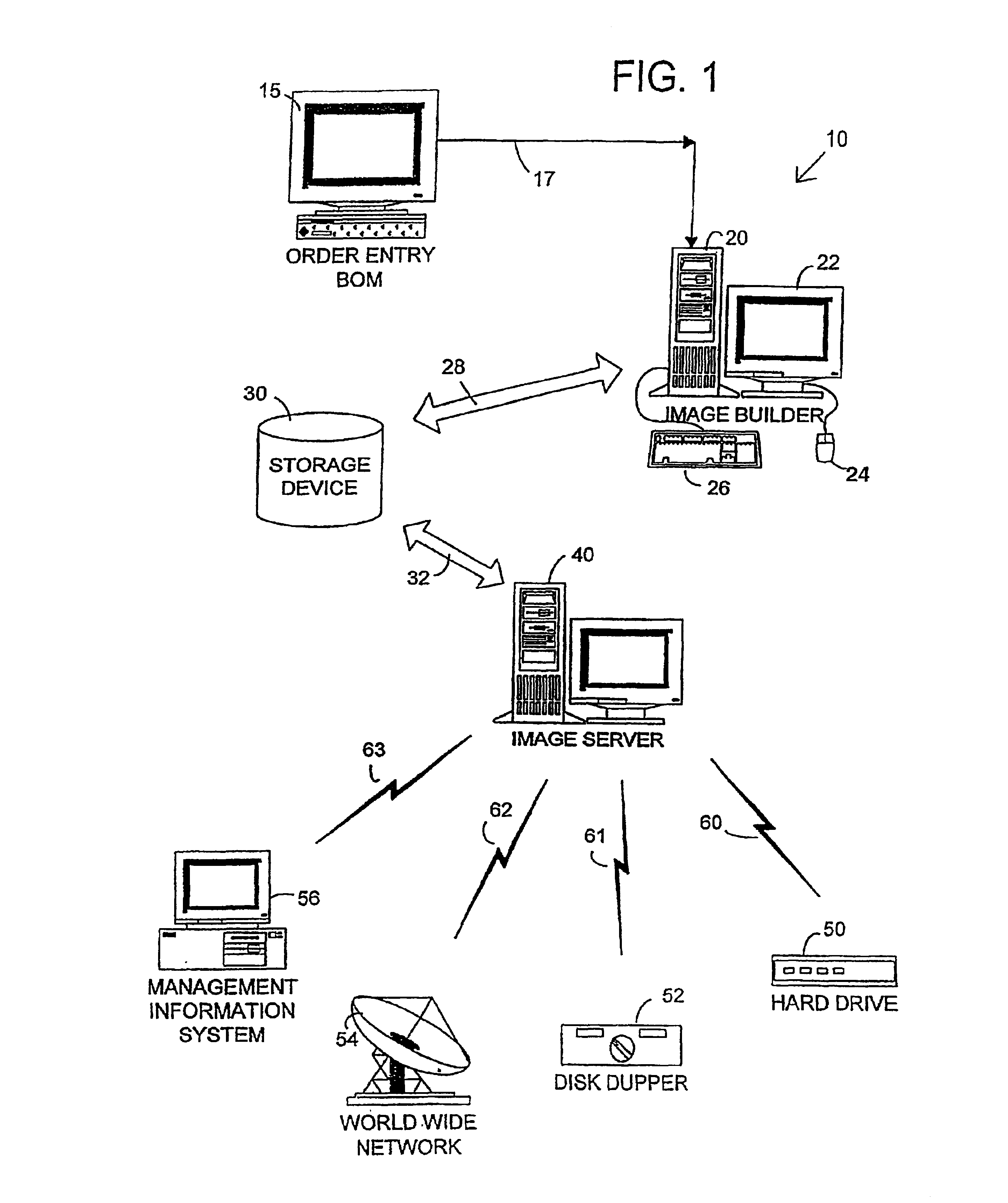 Method for configuring software for a build to order system