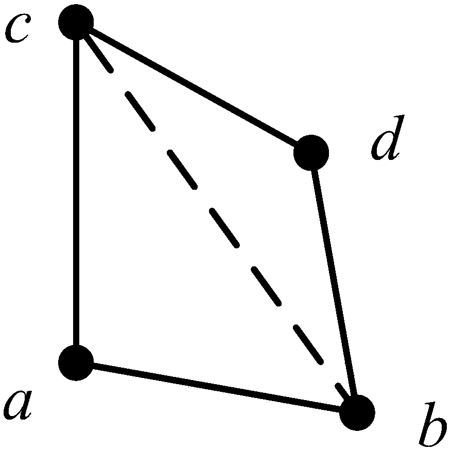 Ad Hoc network physical topology non-cooperative inference system