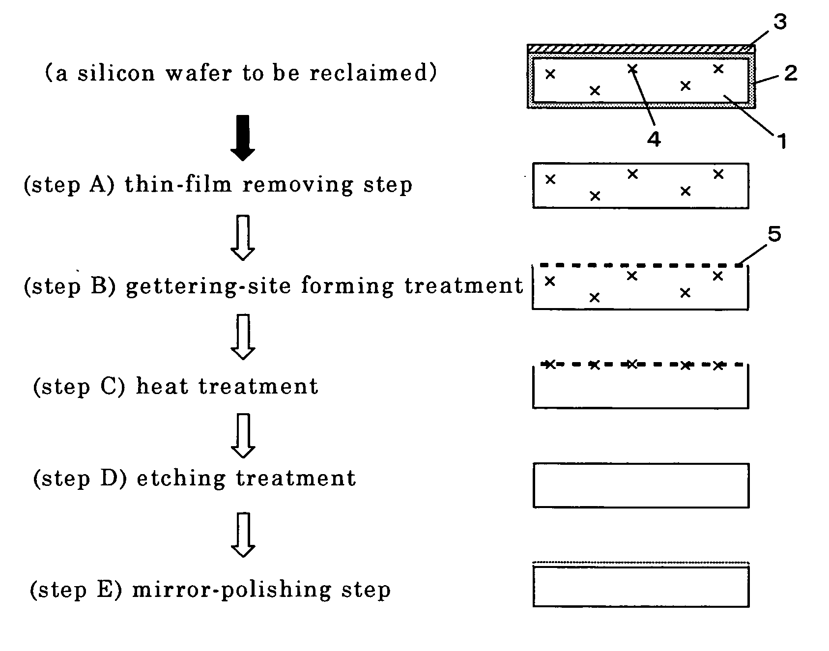 Silicon wafer reclamation method and reclaimed wafer