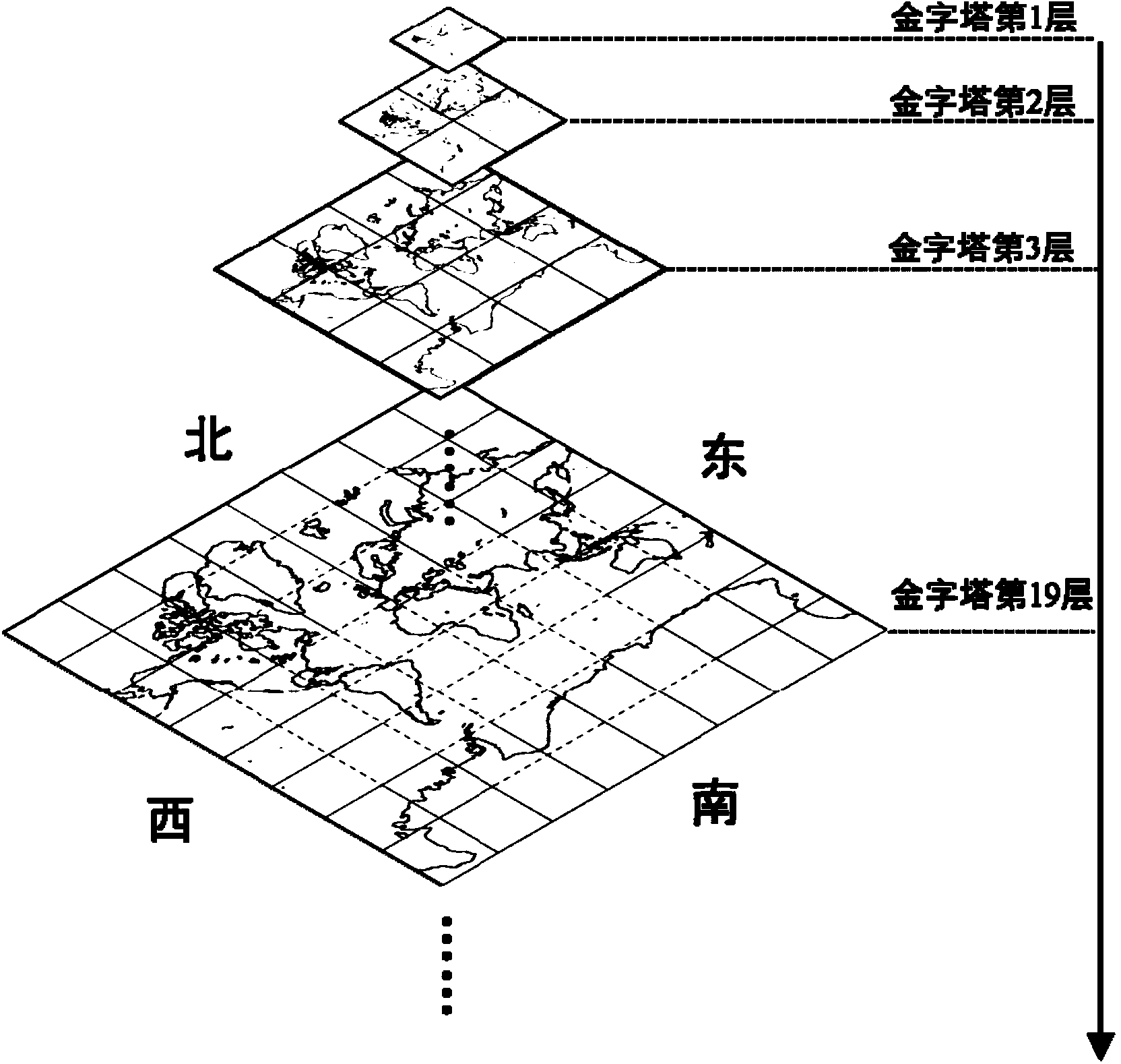 Implement method of lightweight-class global multi-dimensional remote-sensing image network map service