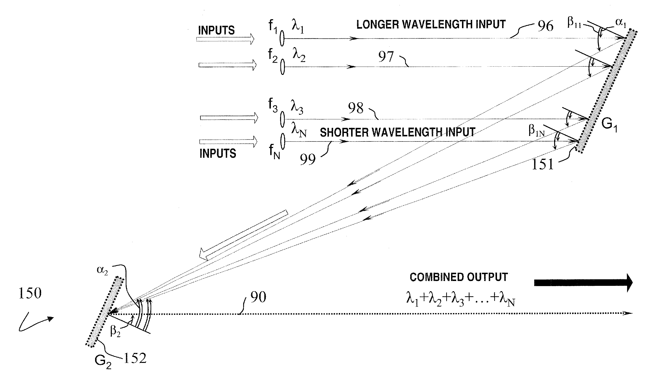 Apparatus and method for spectral-beam combining of high-power fiber lasers