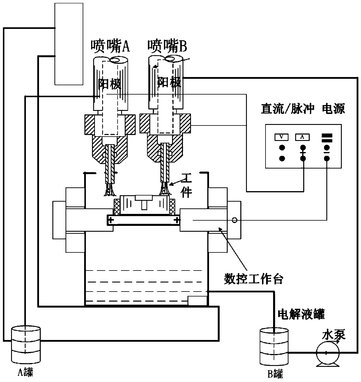 Processing method of solid lubricating coating for surface texture