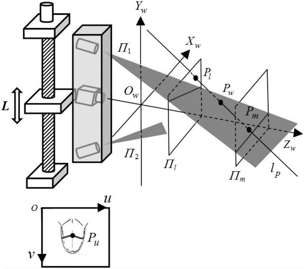 Imaging light space tracking lingual surface colored three-dimensional imaging method and system