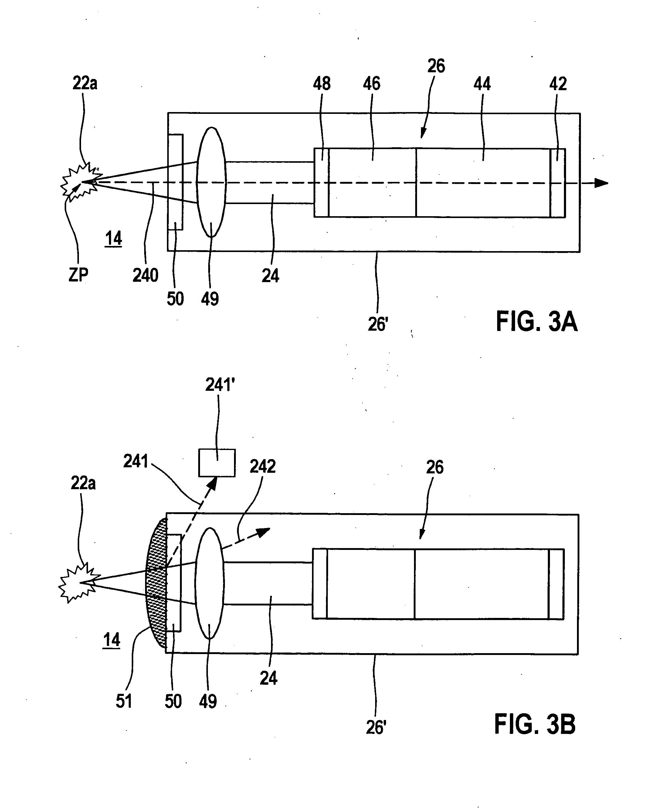 Method for operating an ignition device