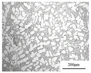 Preparation method of situ Al2O3-particle reinforced Al-Si-Cu composite material semi-solid slurry