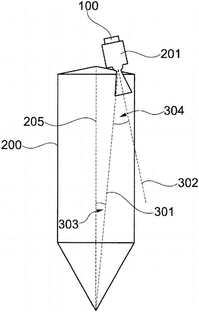 Portable device for orienting fill-level measuring device on container