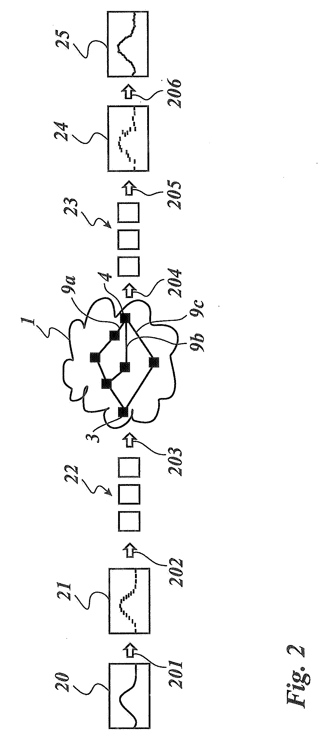 Method of monitoring the quality of a realtime communication