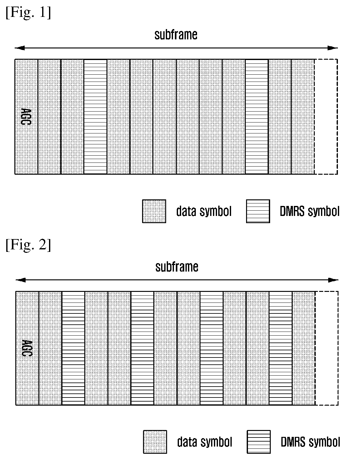 Data transmission method and device