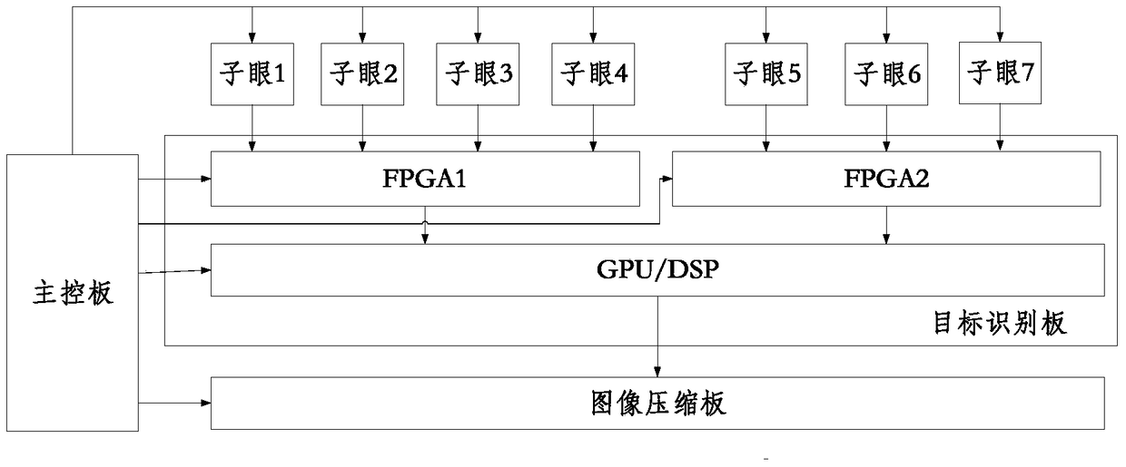 An optical detection device