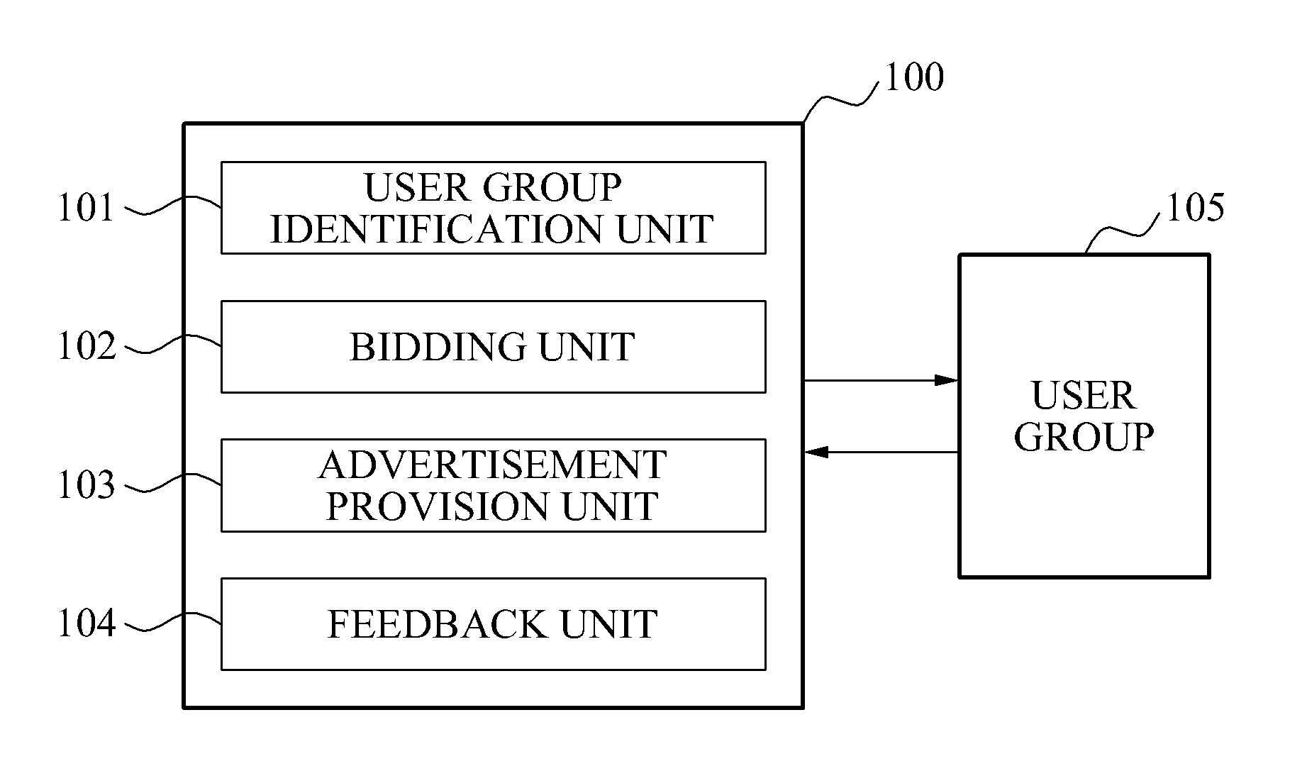 System and method for providing advertisements based on user's intention to purchase