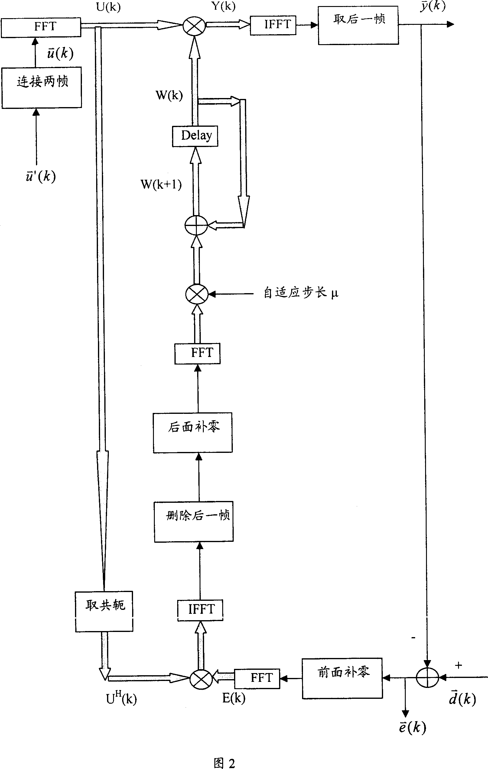 Echo elimination device for microphone and method thereof