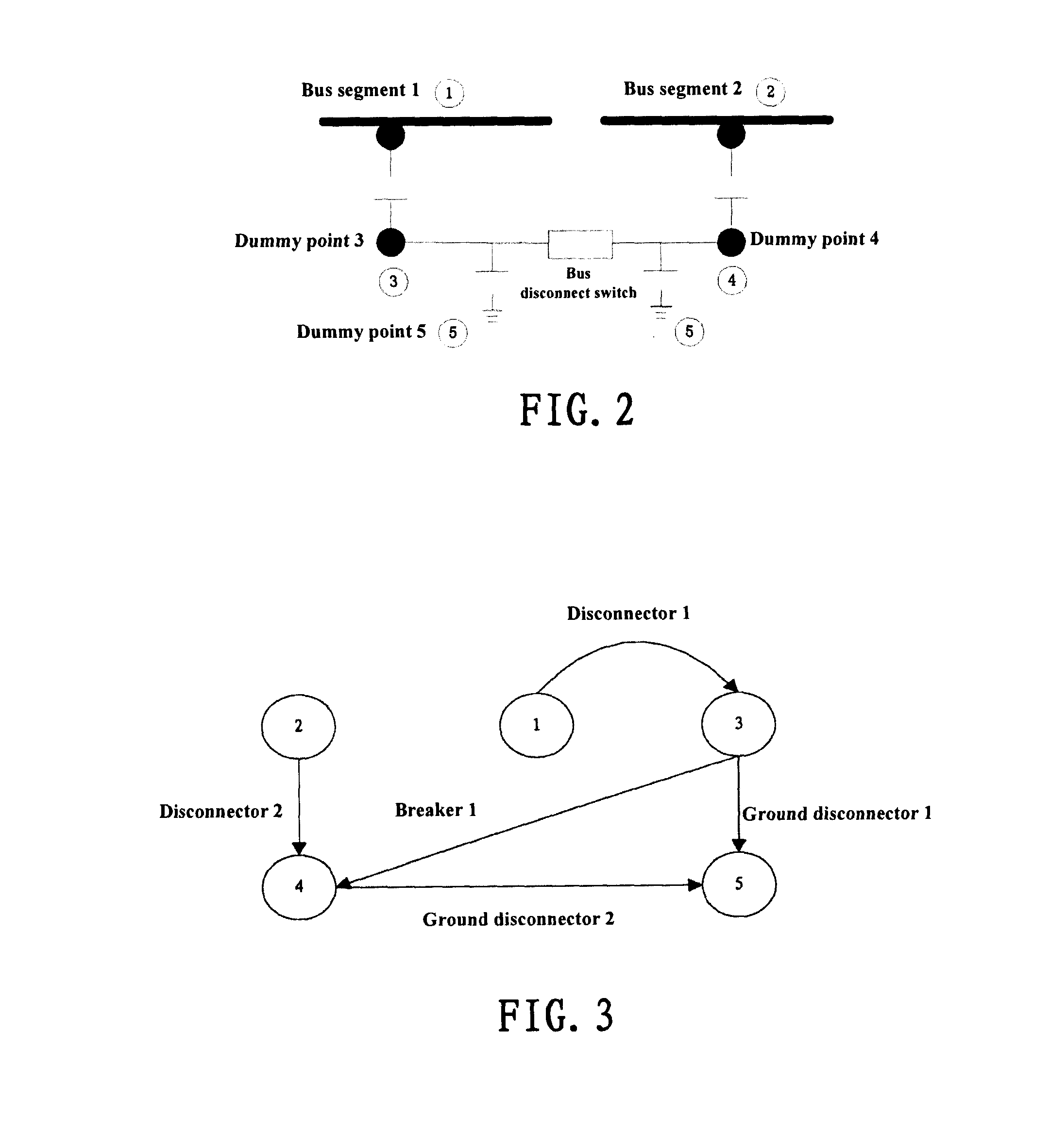 Method and device for extracting skeleton topology structure of electric power grid