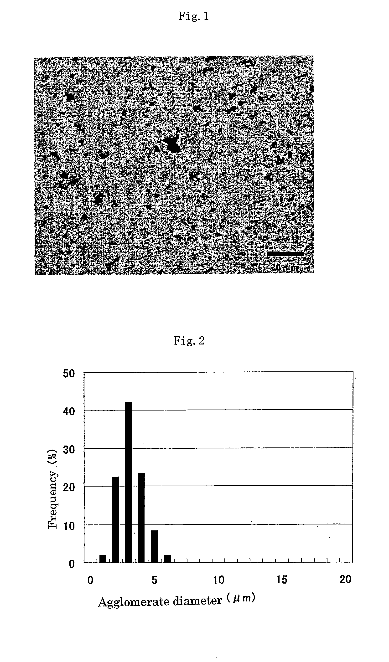 Electroconductive Resin Composition, Production Method and Use Thereof