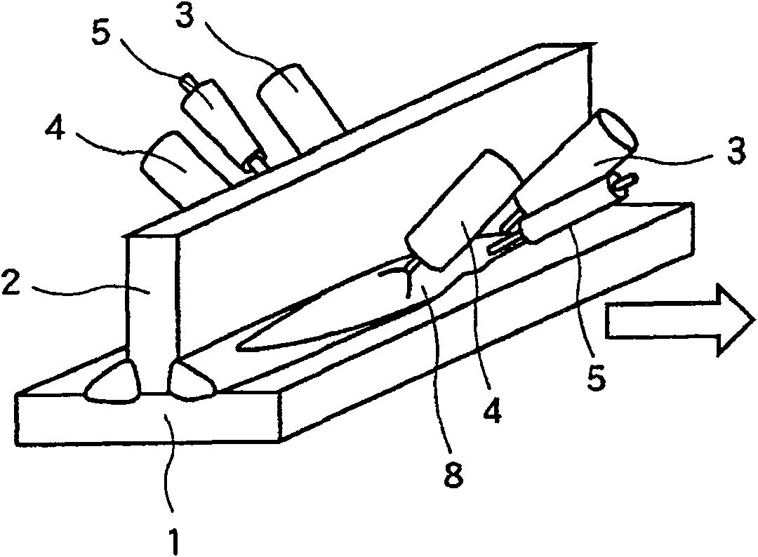 Multiple electrode gas protection arc welding method