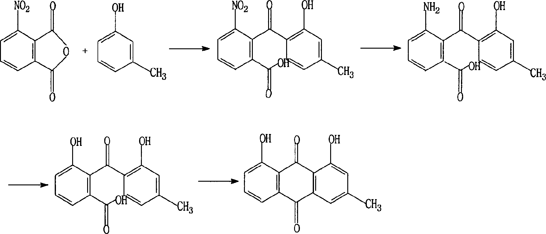 Synthesis method of rhein and diacerein