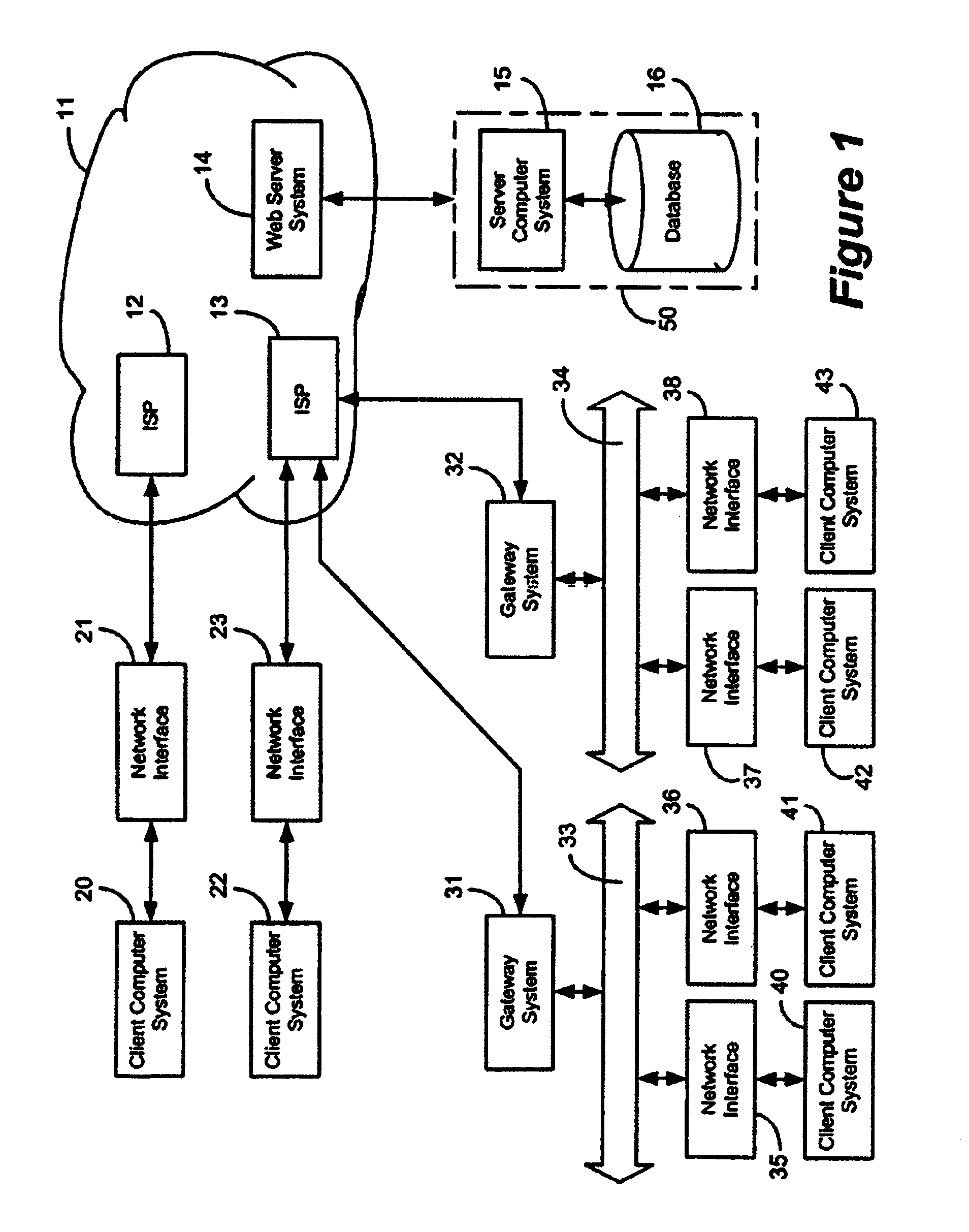 Profile responsive electronic message management system