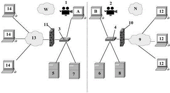 Two-dimensional code data cross-network transmitting platform
