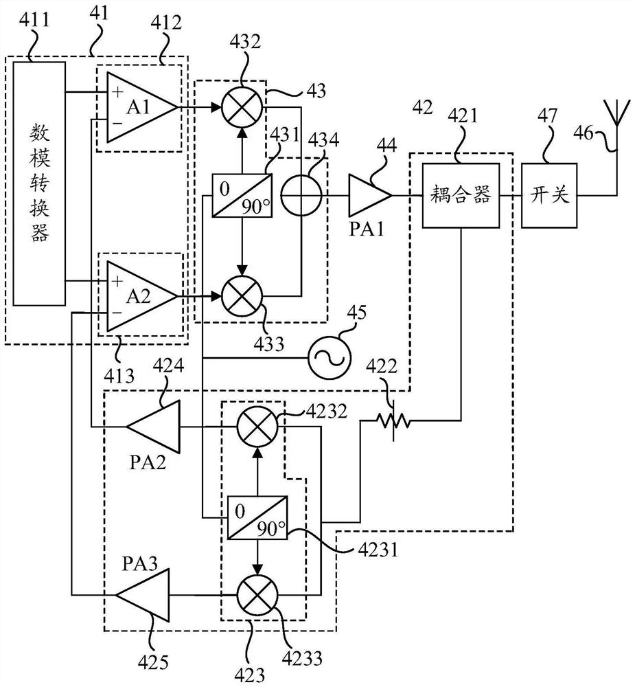 Method for improving transmitter performance, storage medium and communication equipment