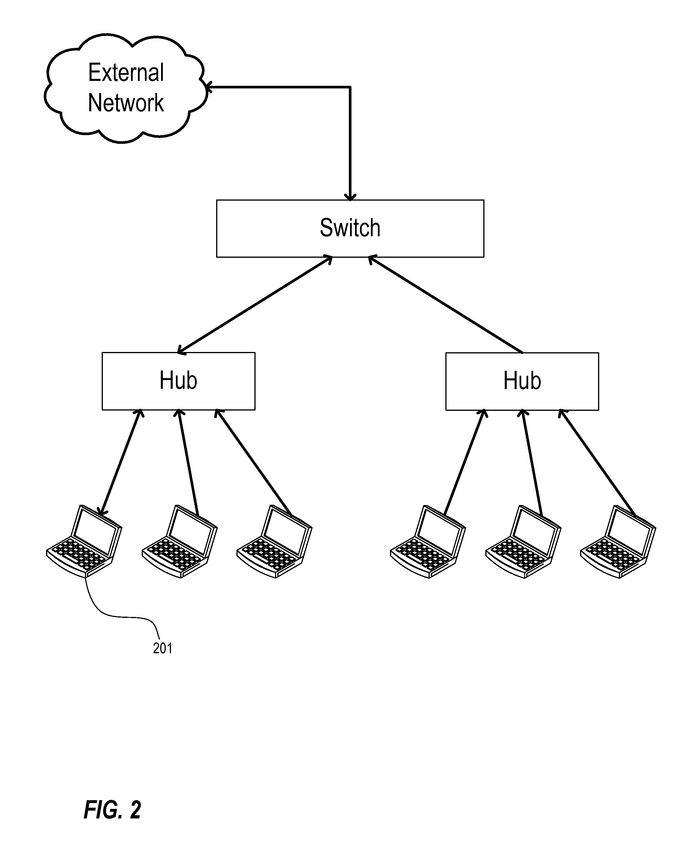 Facilitating network communications with control server, hosting server, and devices utilizing virtual network connections