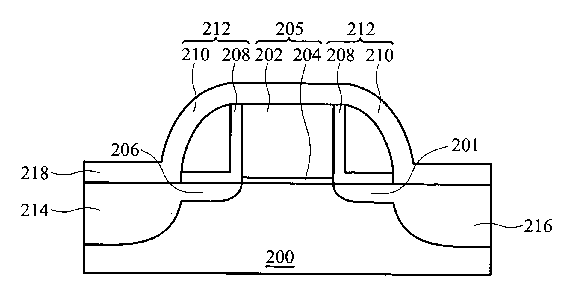 Low leakage MOS transistor